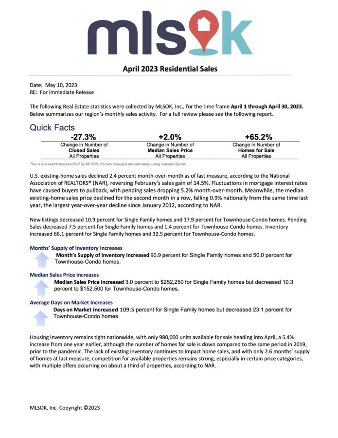 MLSOK April 2023 Residential Sales Report pg 1